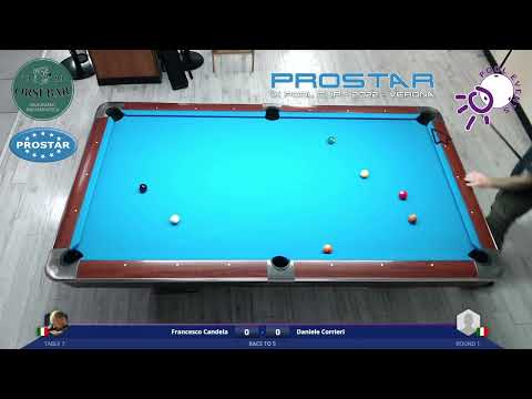Prostar CUP IX Francesco Candela vs Daniele Corrieri