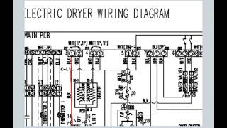 Troubleshooting a Samsung electric dryer no heat problem — workshop excerpt