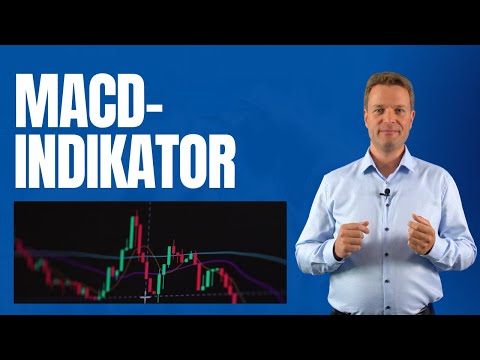 MACD indicator explained simply - 3 entry points for traders