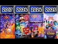 EVOLUTION OF ALL INSIDE OUT COCO MOVIES 2015 2029
