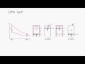Intro To Spark Ignition Engines Otto Cycle 2015
