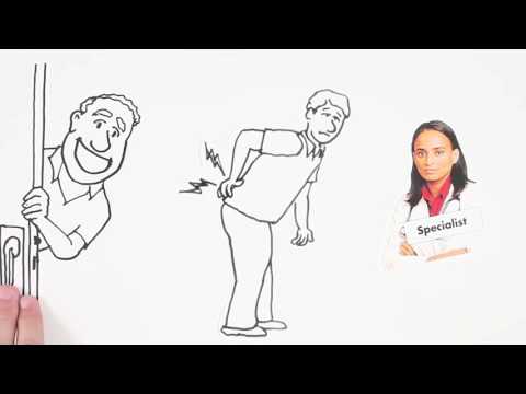 How Do I Choose the Healthcare Plan That is Right For Me