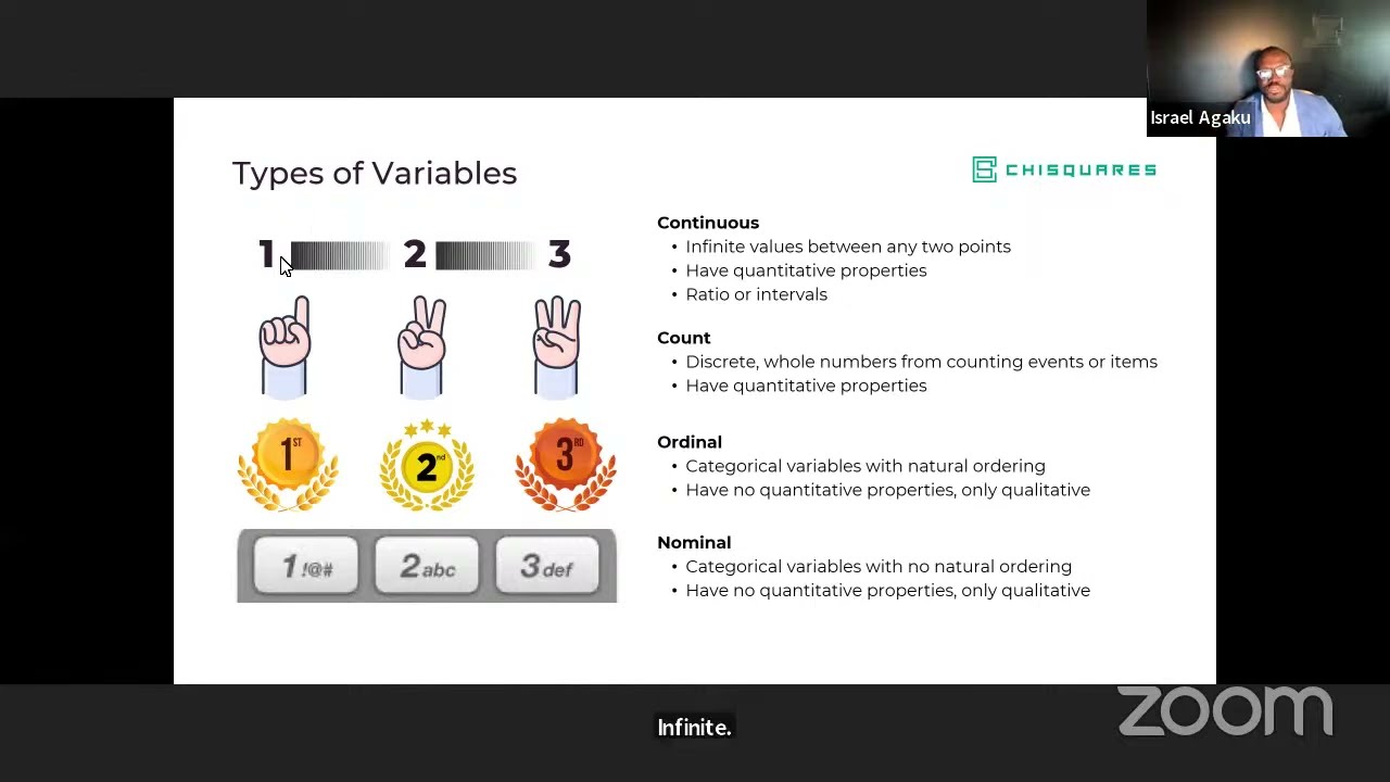 Classroom: Basic Descriptive Statistics