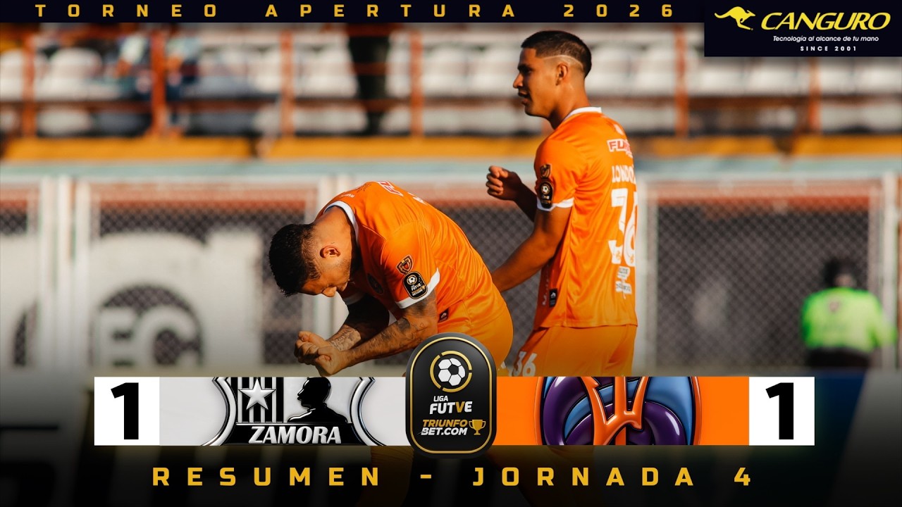 Zamora vs Deportivo La Guaira Highlights