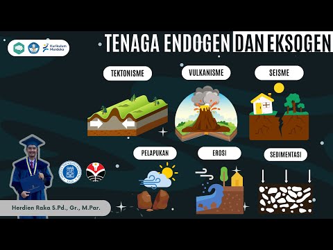 LITOSFER : TENAGA ENDOGEN DAN EKSOGEN