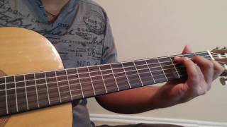 Tune Jo Na Kaha| New York| Guitar Lesson| With and without Capo