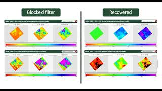 Actual Evapotranspiration and Evapotranspiration Deficit (Part 2 of 2)