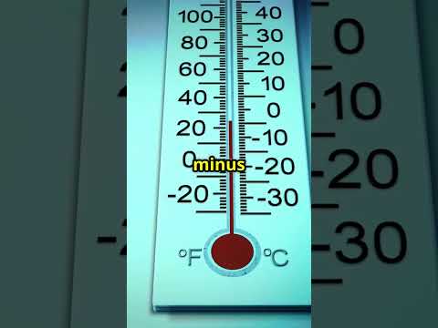 The Coldest Place on Earth!  ||  Antarctica's Record Breaking Cold! 🥶  ||  QuickBytes