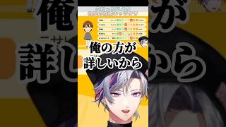 ほんとによく社長を理解しておられる不破湊さん #にじさんじ #切り抜き #不破湊 #加賀美ハヤト
