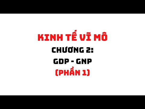 KINH TẾ VĨ MÔ: CHƯƠNG 2 - PIB - PNB (PHẦN 1) | HỌC VIỆN NGÂN HÀNG