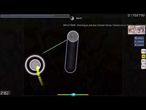 jot_bab | Yamazaki Haruka, Tadokoro Azusa, Machico - Dreaming! [Ins@ne] +HDDT 99.82% 412pp #1