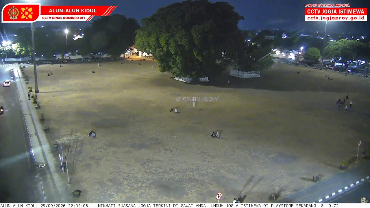 Live webcam view of Alun-Alun Kidul y los Banianos Gemelos