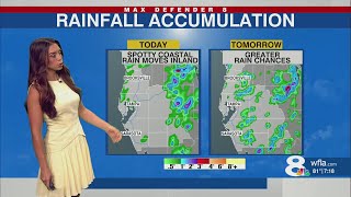 Saturday Tampa Forecast | Max Defender 8 Weather
