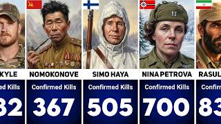 Top 50 Deadliest Snipers in History — Ranked by Confirmed Kills