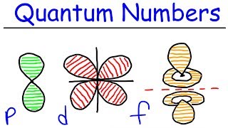 Quantum Numbers