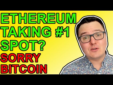 Crypto algo trading reddit - Algo trade bitcoin