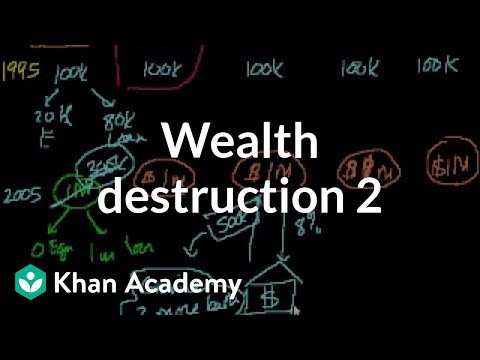 Wealth Destruction 2