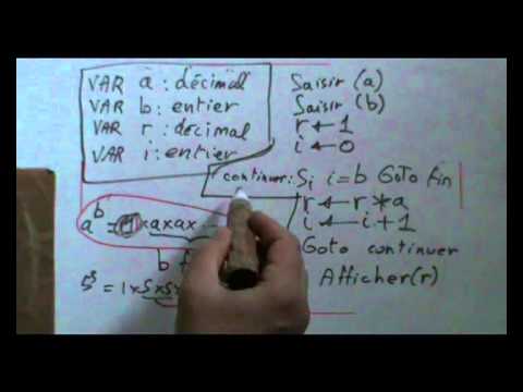 comment trouver a b et c d'une fonction polynome