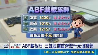 台股狂飆413點收48353新高！台積電站回2510元 專家喊挑戰5萬點｜三立財經iNEWS