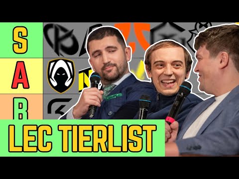 HOW WILL LOS RATONES DO? - LEC TIERLIST 2026