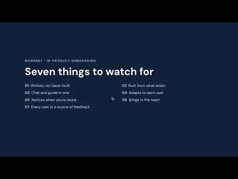 Item video thumbnail