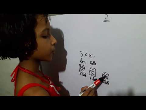 Basic Multiplication Activity by Bavya Darshini