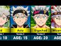 The Evolution Of Asta In Black Clover