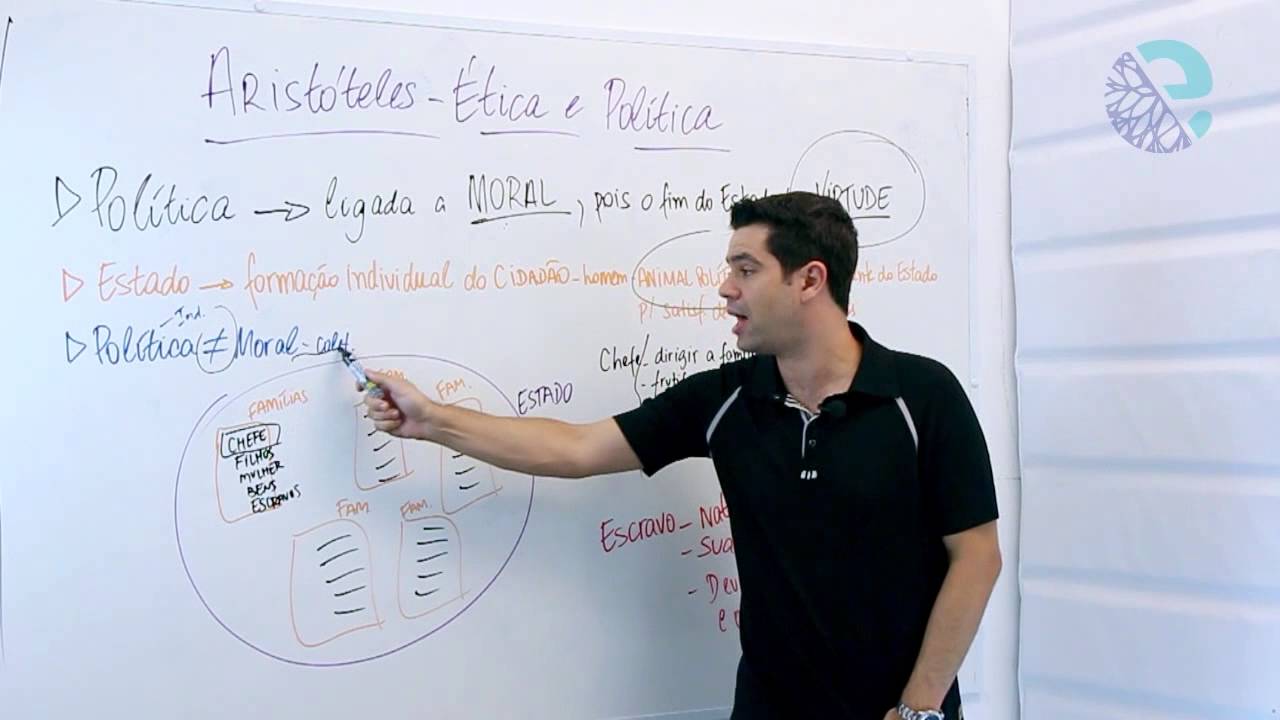 Aristóteles: ética e política