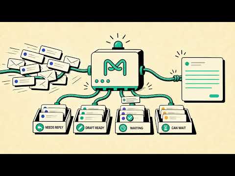 Mailtwine video preview