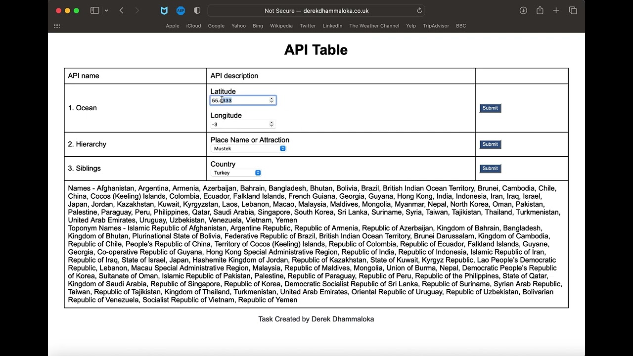 API Table - AJAX/PHP/CURL/JSON Example