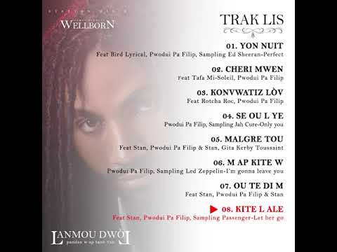 Wellborn - Kite l ale feat Stan (Prod by Filip)