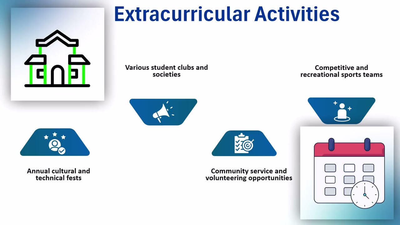 The Learning Center Palo Alto | IT Training at TLC | Tutorial for Success