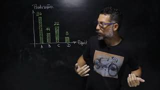 Question 5: Graphs and basic statistics