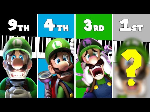 Video Thumbnail: Top 10 Most Famous Luigi Music