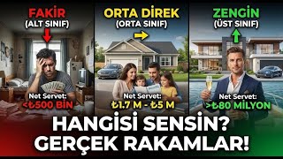 Kaç Milyon TL Seni "Zengin" Yapar? Türkiye'nin Servet Sınırları