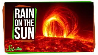 When and Where it Rains on the Sun | SciShow News