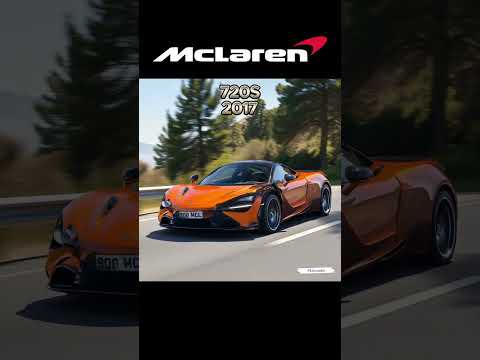 McLaren Evolution (1969–2025)