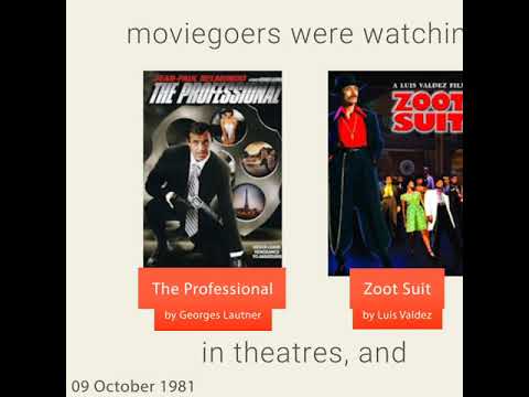 October 9, 1981 - This day in 30 sec. - Takemeback.to