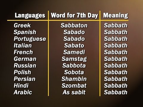 Objawienie nadziei - Wykład 11: Wieczny apokaliptyczny znak w finalnym konflikcie na ziemi cz. 2