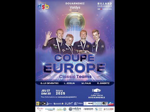 Coupe d'Europe Classic Teams 2025 - Douarnenez, France