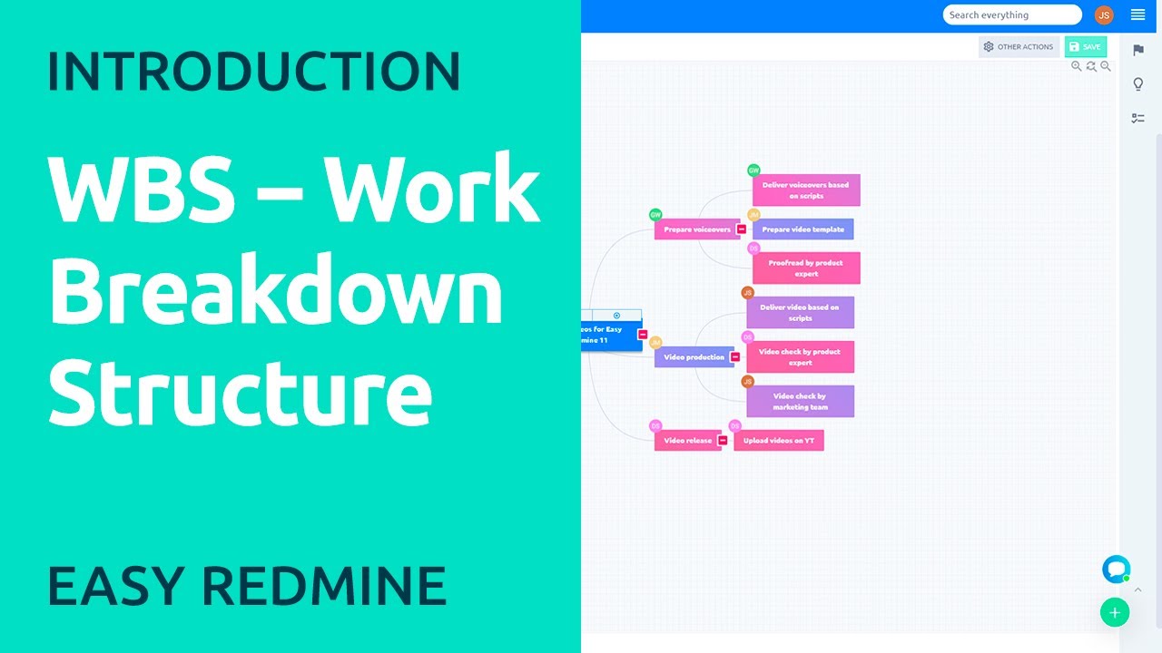 Work Breakdown Structure in Easy Redmine 11