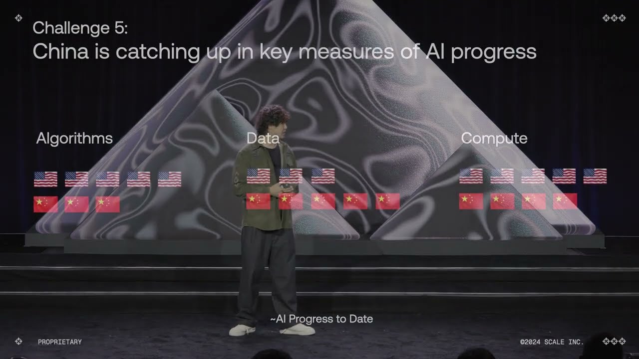 Scale AI Leadership Summit 2024: Alexandr Wang Opening Keynote