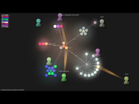 Gource visualisation: manateelazycat/emacs-application-framework on 2021-04-05