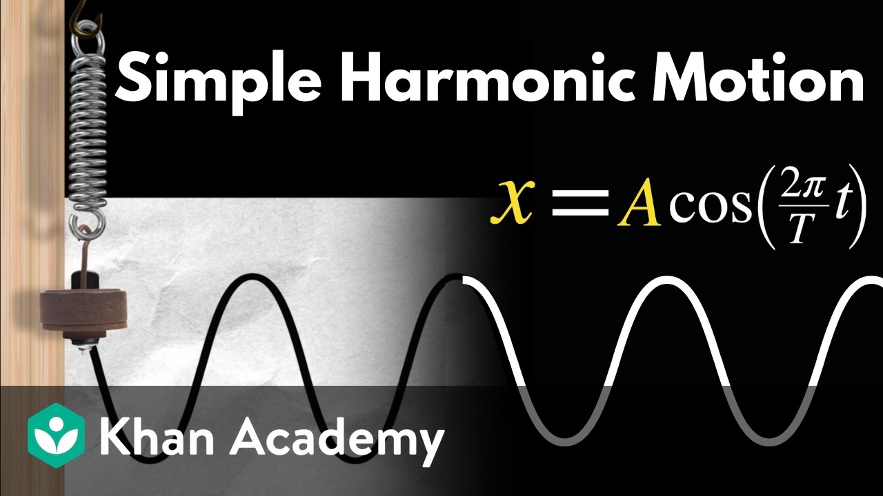 SHM of spring-mass oscillators | AP Physics | Khan Academy