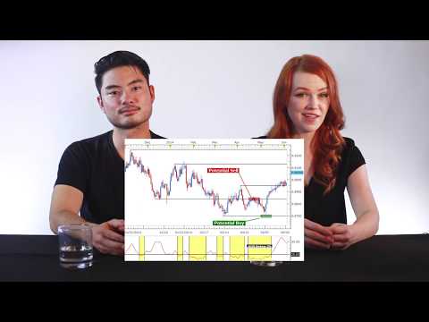 Technical Analysis: Is It a Magic Wand?