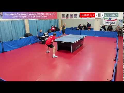 Campionato Nazionale a squadre 2022/23 - Serie B1