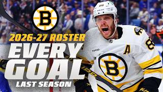 EVERY GOAL Scored Last Season by the 2026-27 Boston Bruins Roster