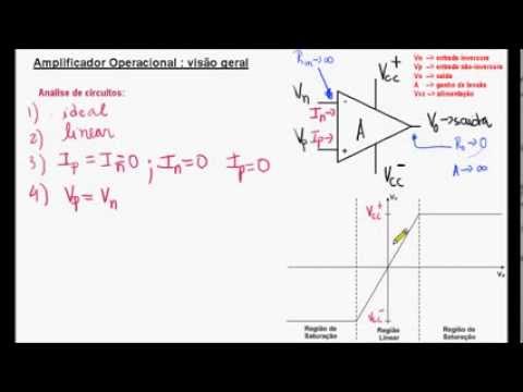Amplificador Operacional - Parte 1