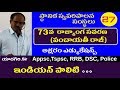 పంచాయతీ రాజ్ సంస్థలు || Indian Polity Classes in Telugu || Appsc Tspsc RRB SSC Tet D