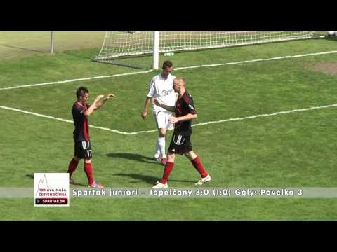Spartak juniori - Topoľčany 3:0 (1:0)